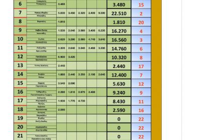 score best carp 30 09 2022  2 .jpg