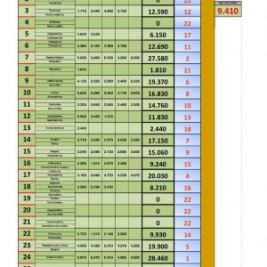 score best carp 30 09 2022  3 .jpg